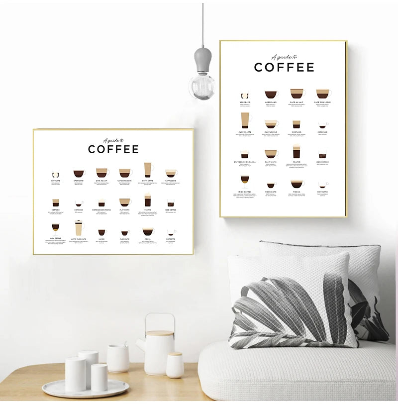 Póster decorativo "Estilos de Café"
