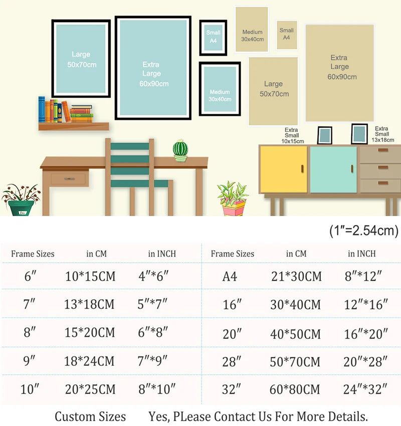 Póster decorativo "Estilos de Café"